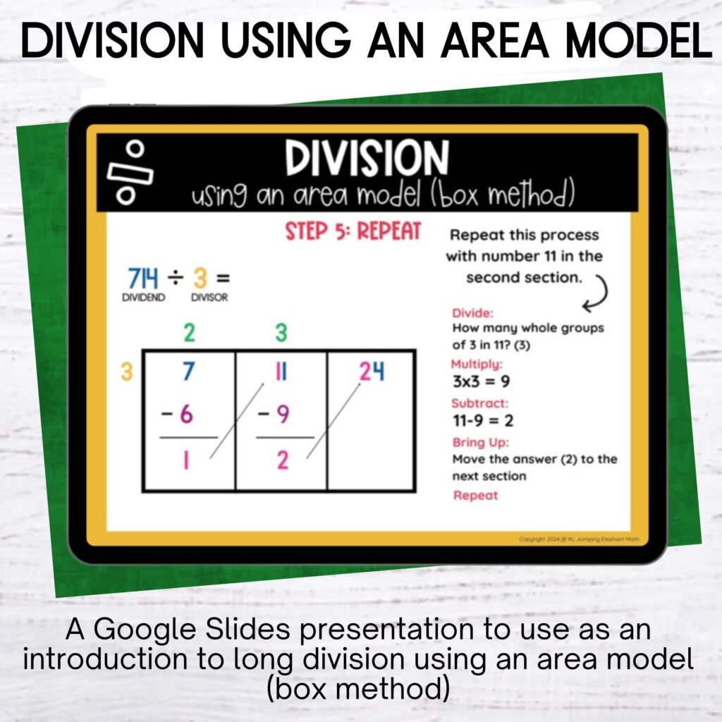 An ipad with an image of a google slide showing how to calculate a 3 digit by 1 digit division problem using the box method