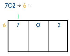 Long division box method example for 702 divided by 6